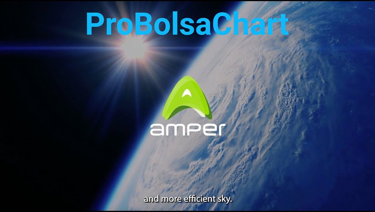 JCPF_Carlos's tweet image. 📌🟢#AMPER #AMP

📌✅Amper presenta mañana, 29 de Abril, sus previsiones hasta 2028 en su primer 'Día del Mercado de Capitales'.

👉🟢La empresa avanzó en la presentación de sus resultados correspondientes a 2025 que está revisando su plan estratégico, con nuevas proyecciones