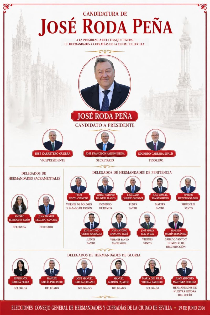 Tras convocarse las elecciones a <a href="/ElConsejoSev/">Consejo HH y CC Sevilla</a> para el 29 de junio, José Roda Peña anuncia oficialmente su candidatura.