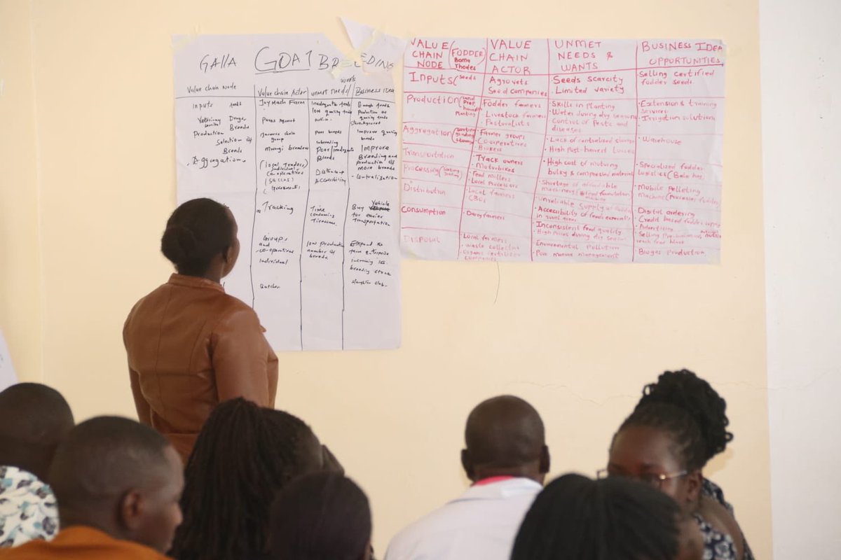 utunziafrica's tweet image. The energy, collaboration and shared purpose in the room say it all. This is more than a training, it’s about equipping local champions to create lasting impact.

#CASHA #CBFTraining #AgriBusiness #CASHANiKujituma #UtunziAfrica #Livelihoods