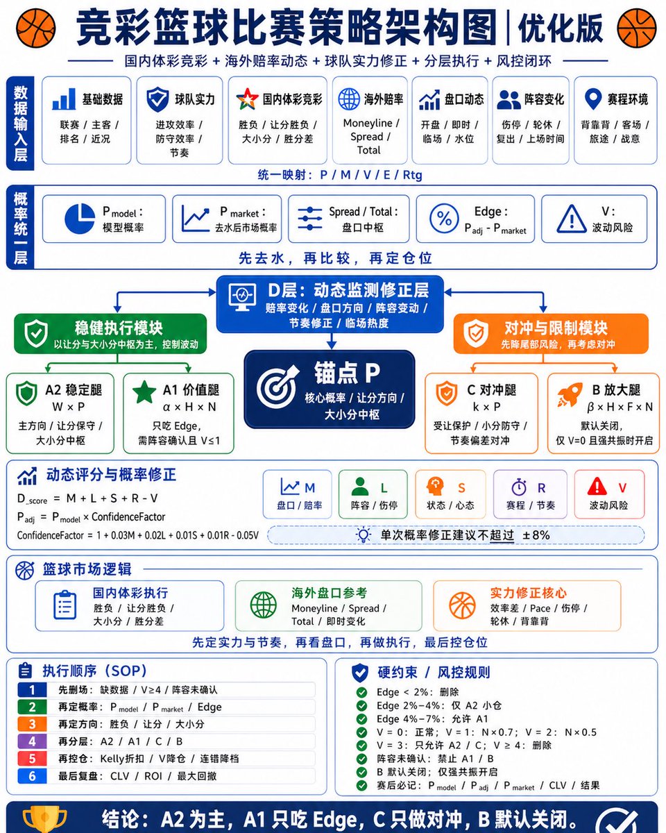 Rain Gao | GaoMatrix tweet media