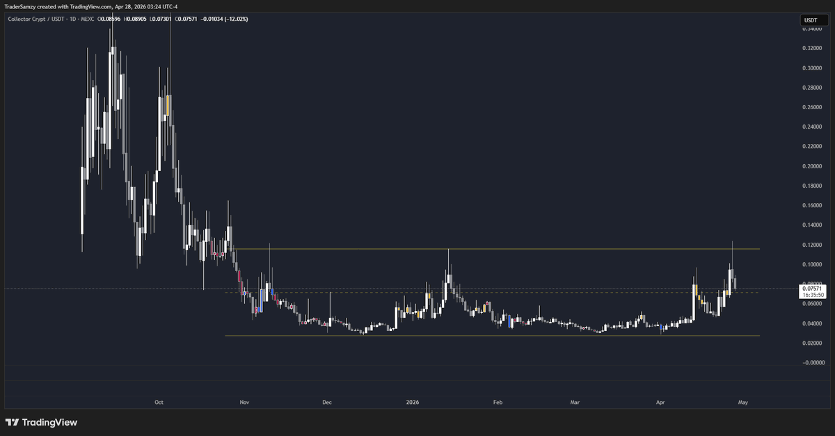 TraderSamzy tweet media