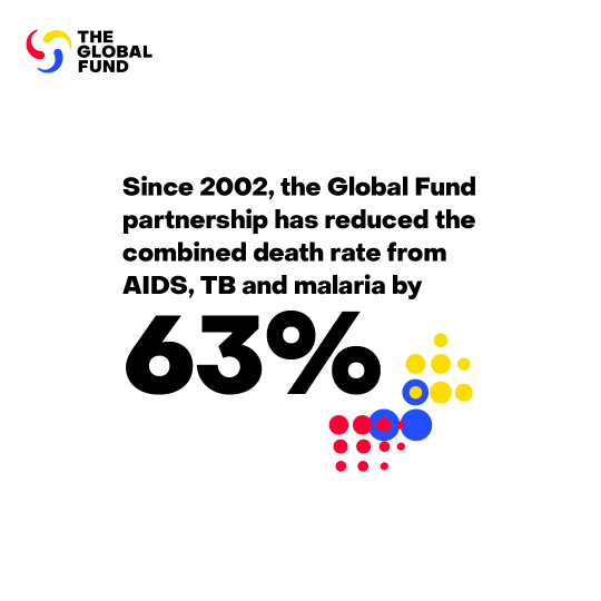 The Global Fund tweet media