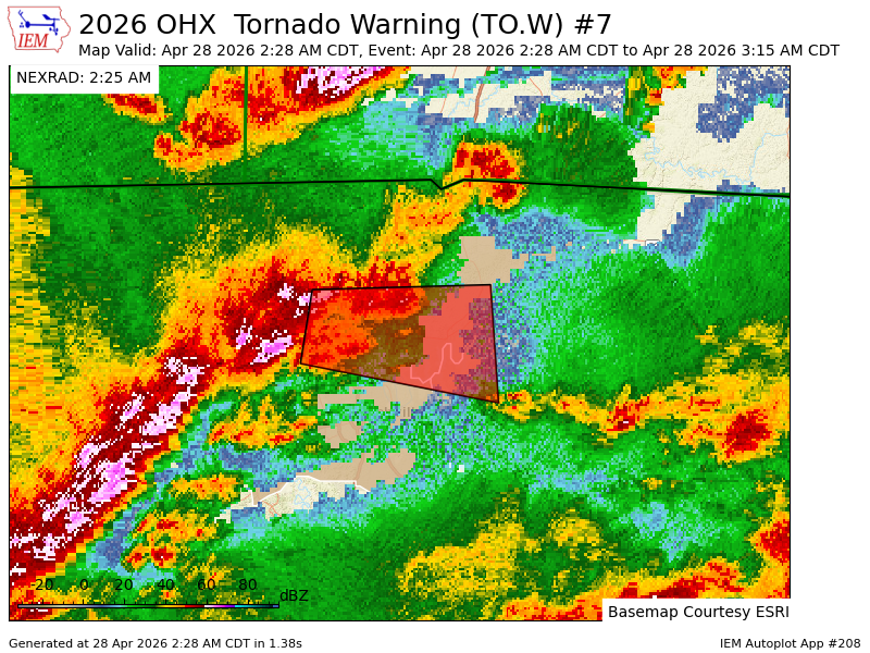 OHX issues Tornado Warning [tornado: RADAR INDICATED, hail: <.75