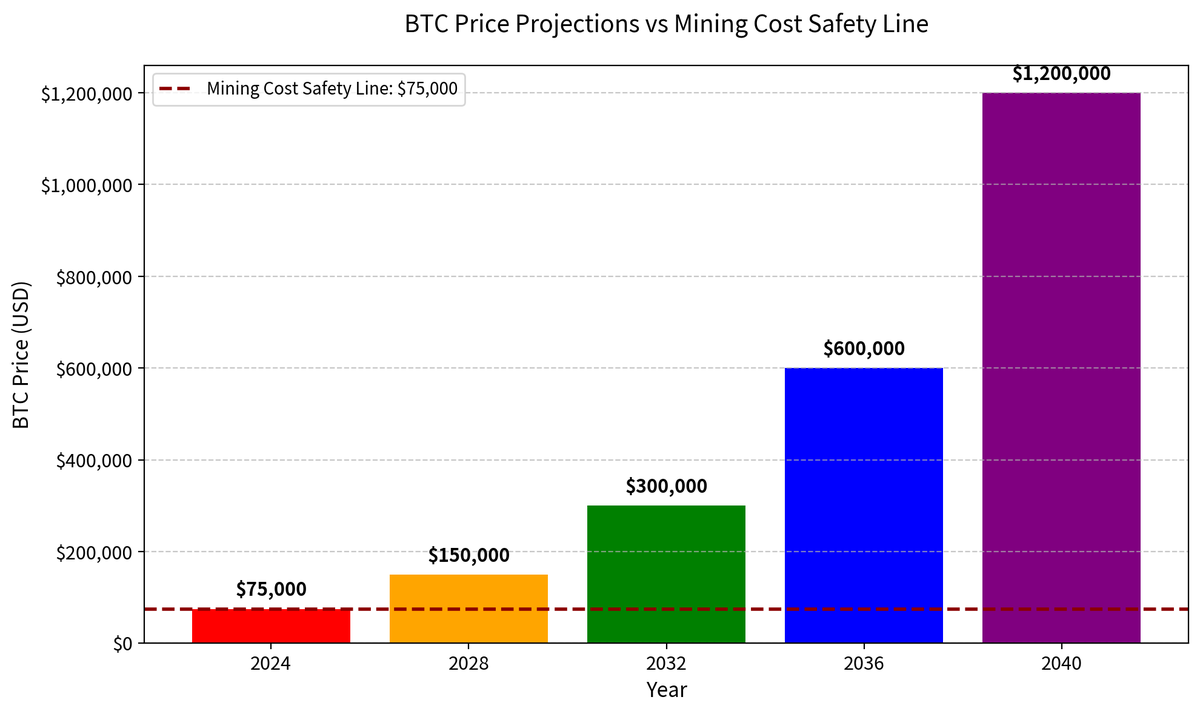 93.bitmap tweet media