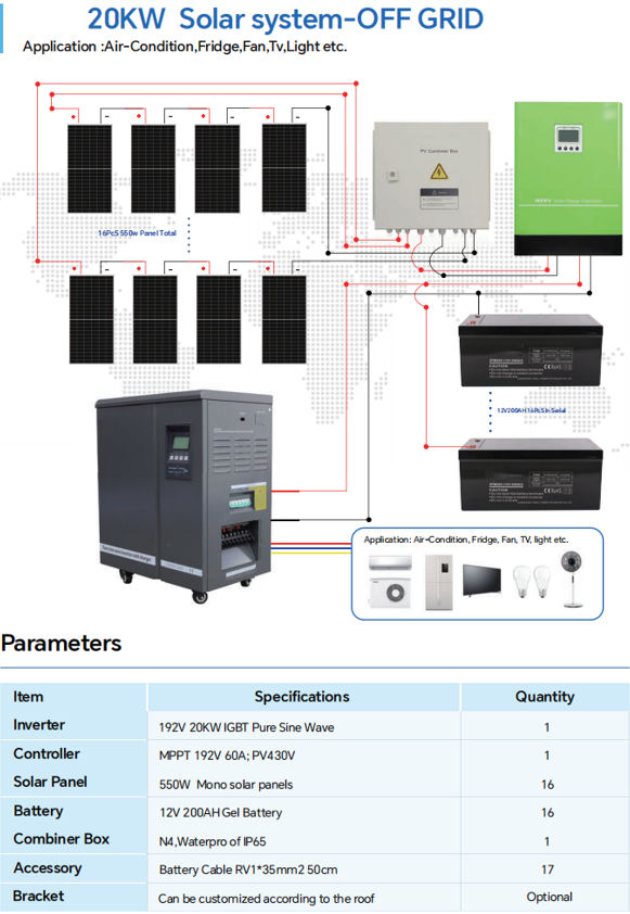lin24466's tweet image. Off-grid solar system ☀️🔋
Stable power with storage, MPPT control &amp;amp; flexible setup for remote use.

Quzhou Weiqing Information Technology Co., Ltd.
+86 133 5570 8331 | zjwq.ltd

#offgridsolar #solarsystem #solarenergy #energystorage #solarpower #renewableenergy