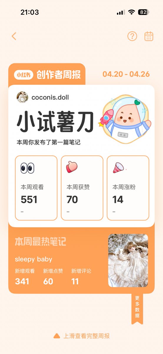 Coconis_doll's tweet photo. 先週から実はこっそりと中国版インスタ（RED）でも投稿を始めたのですが、思ったより反応を頂けて感謝感謝です✽
翻訳機能が優秀なので、海外の方にはこちらの方が読みやすいかもしれません◎ご参考までに。 https://t.co/SqtqJZYVJR