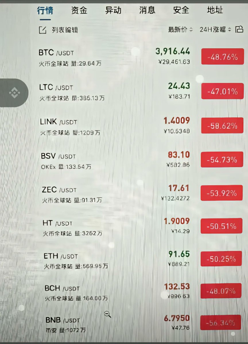 熊三金Cole🐬TermMax tweet media