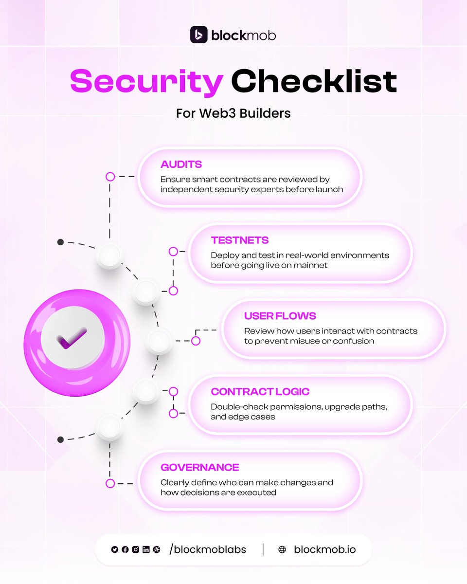 Blockmob | Web3 × AI Builders tweet media