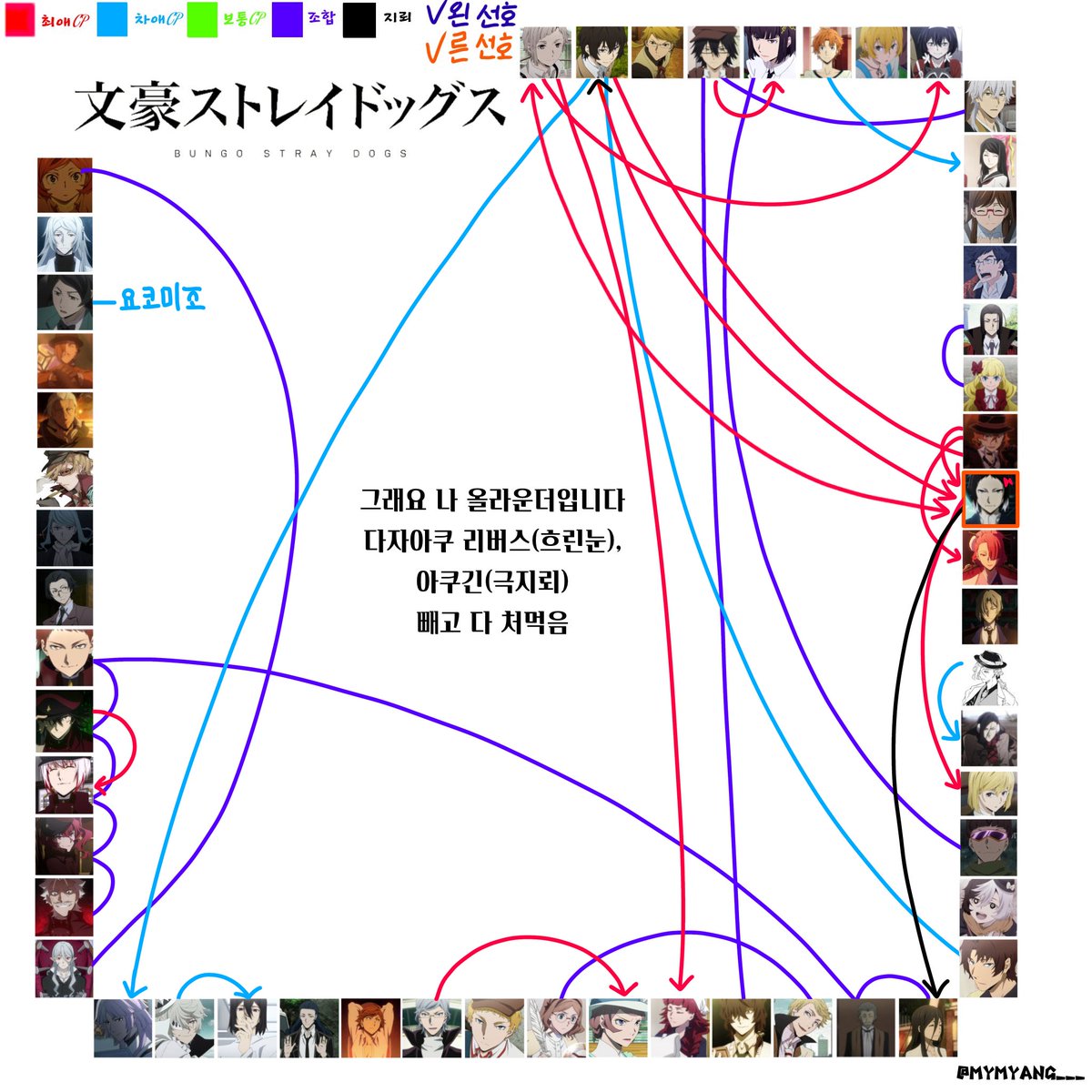 단잠 🌙 tweet media