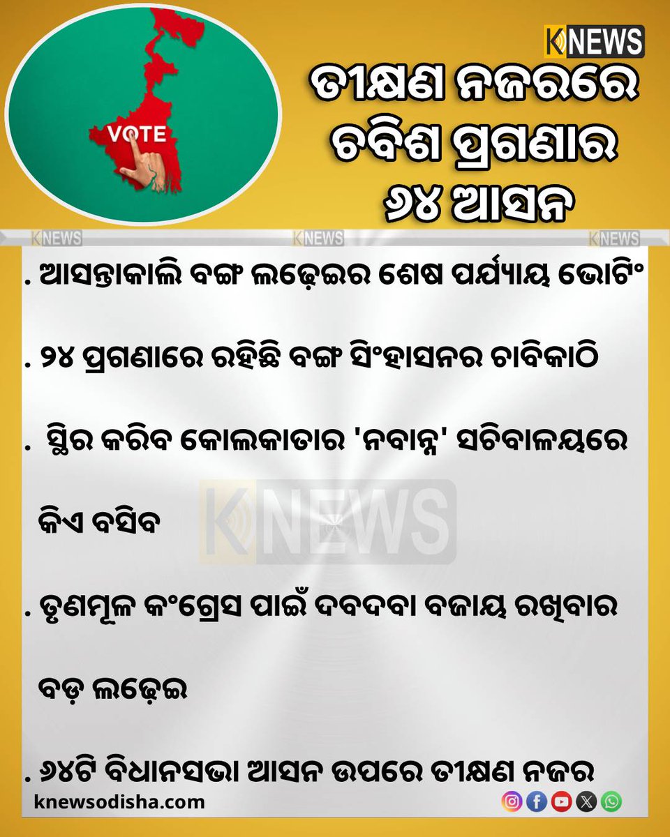 knews_odisha's tweet image. ତୀକ୍ଷଣ ନଜରରେ ଚବିଶ ପ୍ରଗଣାର ୬୪ ଆସନ
#westbengalelection
#westbengal
#election
#knewsodisha