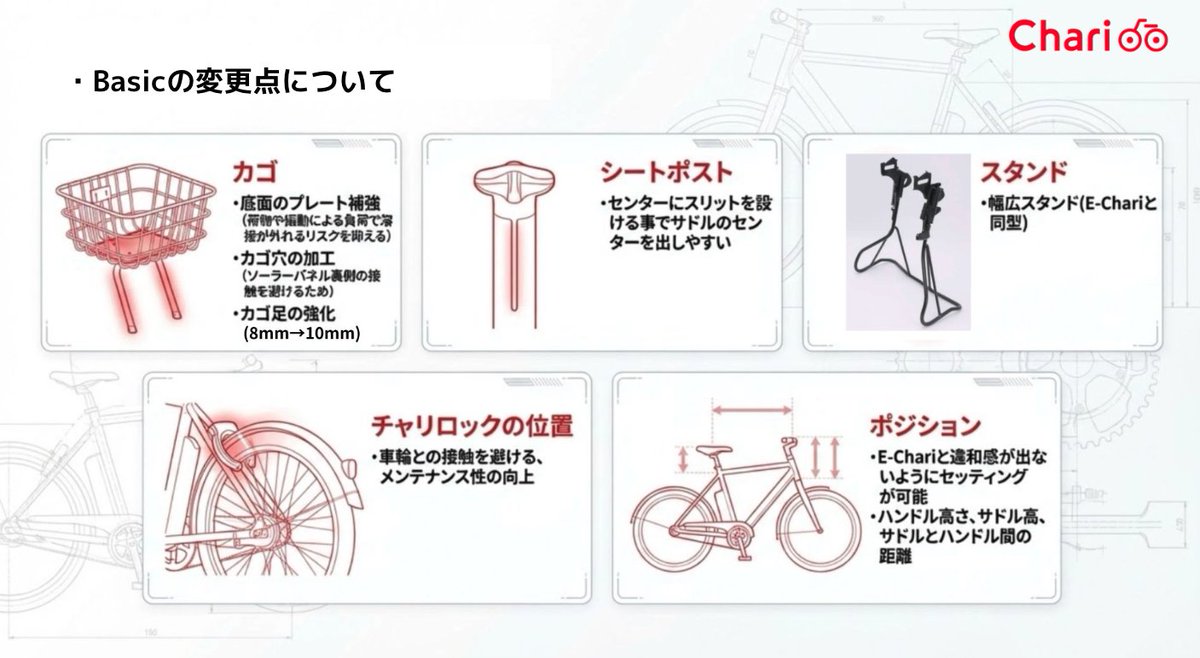 Taiga KOSHIBA/小柴 大河 tweet media