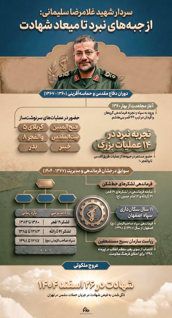 ساره tweet media