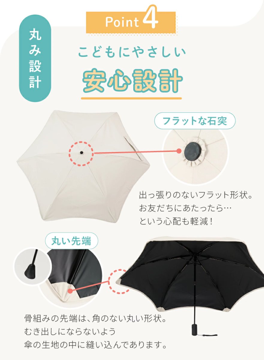まーたケラッタが作ってくれた！！！
露先＆石突に角がない子供日傘👏🏻✨️👏🏻✨️
①UVカット率99.9%②撥水×晴雨兼用③先端丸い④安全ロック⑤指挟み防止⑥ボタン自動開閉⑦形状記憶⑧軽量270g…と、既存品全越え親の希望盛り盛りで笑っちゃったw将来買う😎☀️