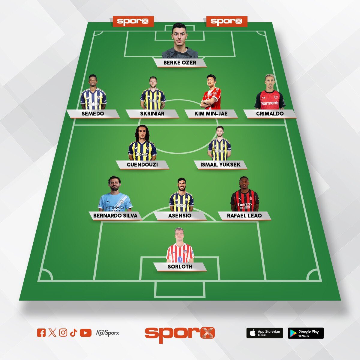 Fener Analist tweet media