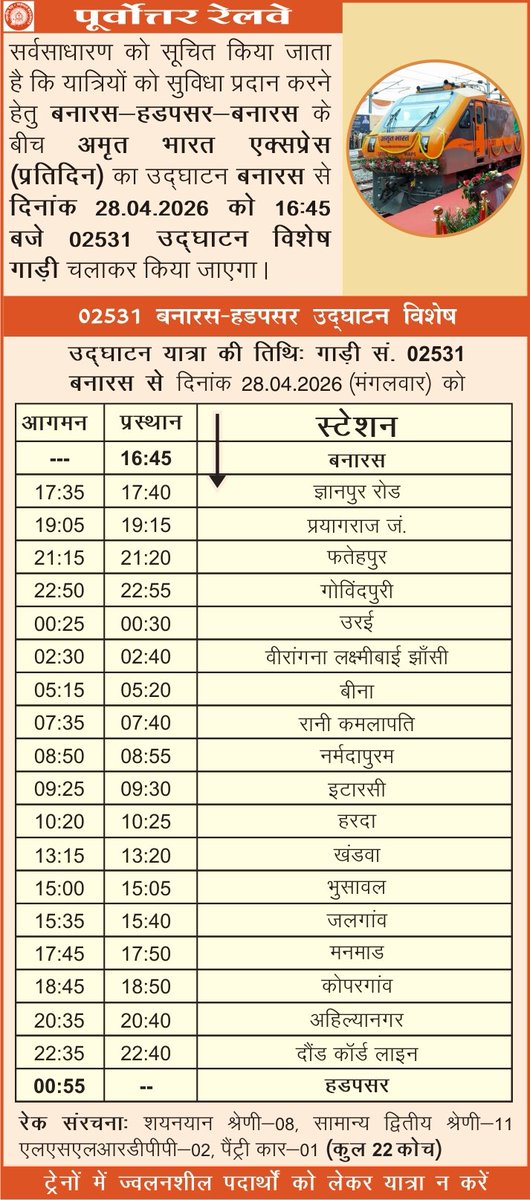 North Eastern Railway tweet media
