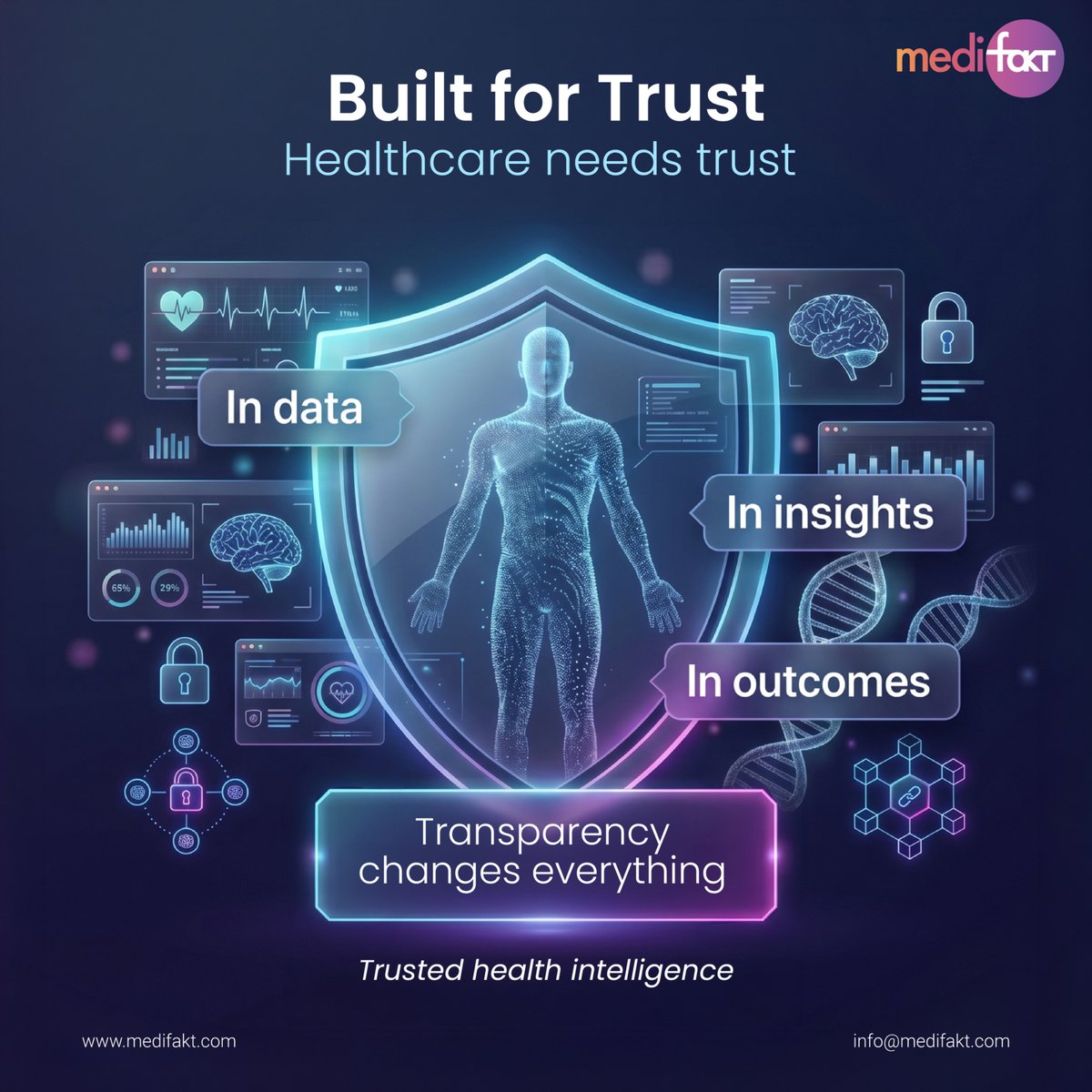 medifakt's tweet image. Healthcare has always needed one thing above everything else.
Trust.
In the data. In the insights. In the outcomes.
@medifakt is building the infrastructure to make that trust verifiable — not just promised.
Transparency changes everything. 🔗🩺
#HealthTech #Blockchain #DeSci