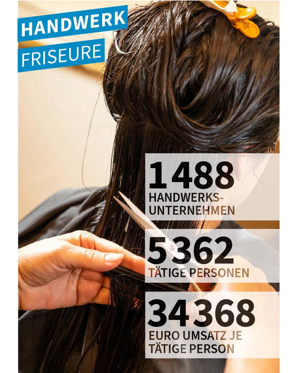 Statistik_TLS's tweet image. Neues Statistisches Monatsheft veröffentlicht: statistik.thueringen.de/presse/2026/pr…

Methodenaufsatz zur #Schuldenstatistik und Gastbeitrag zum #Einkommen der privaten #Haushalte in #Baden-#Württemberg und #Thüringen.

Download unter: statistik.thueringen.de/webshop/websho…