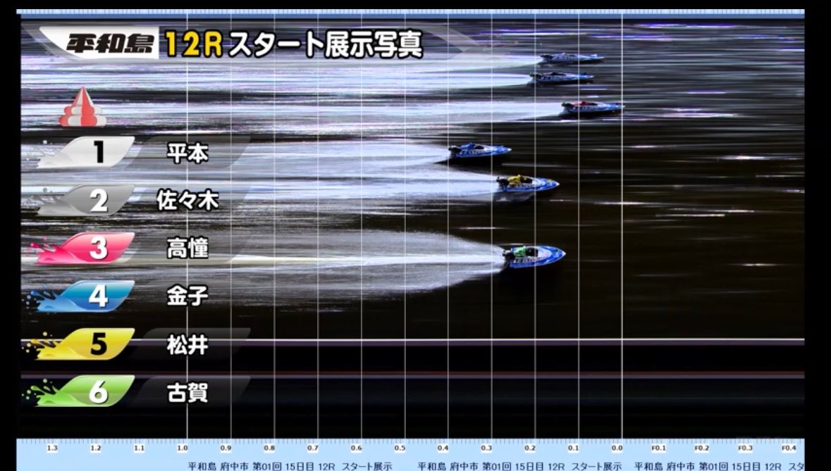 Z李 🇺🇦 NO WAR 🕊 tweet media