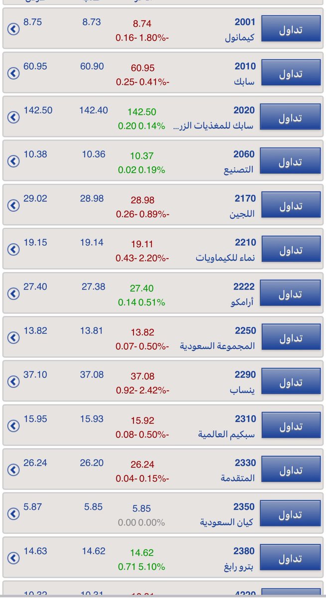 محمد بن ناصر tweet media