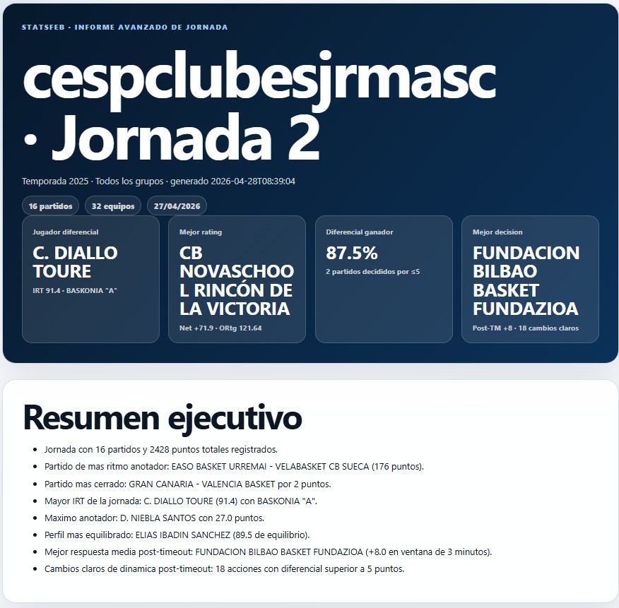 Ander Fernandez tweet media