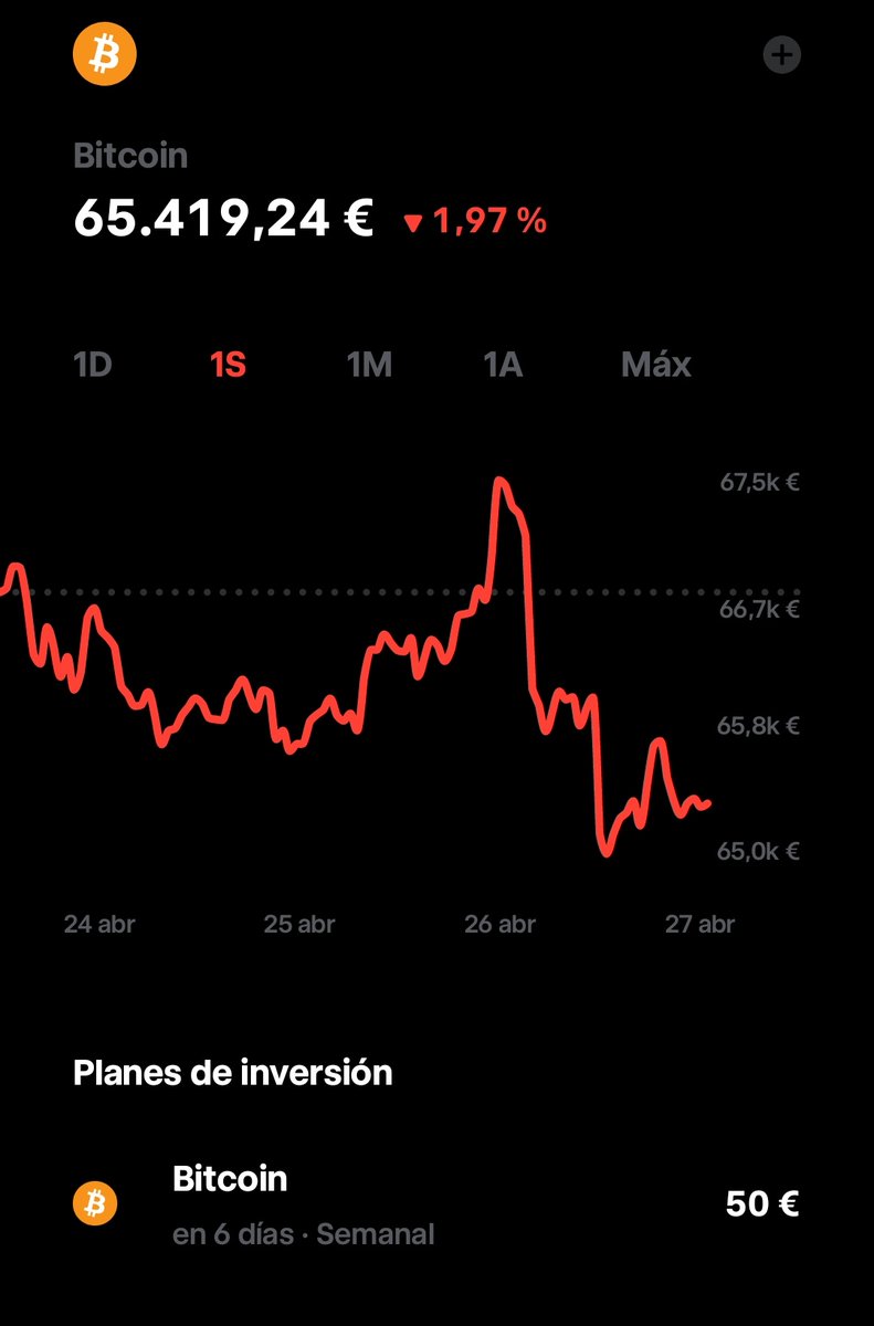 Xinvestor tweet media