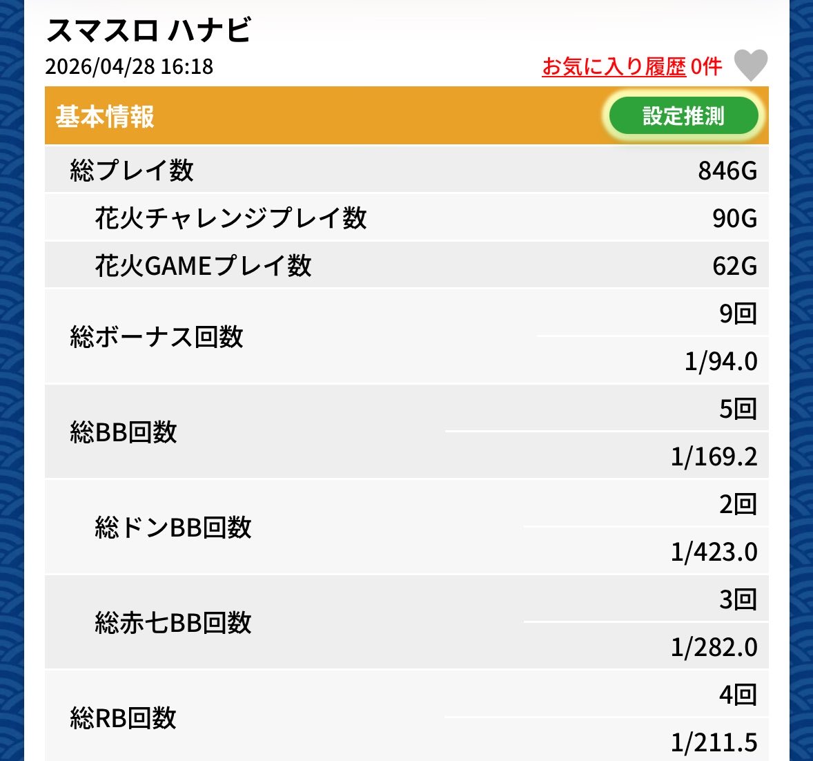 fujihatadiego's tweet image. MA7MELライブまで時間あるから暇つぶしにスマスロハナビ打ったらカンストした🎆🙌ちょ〜かんたんっすね🎰💕あざま〜す✌️✨
#PR #AR