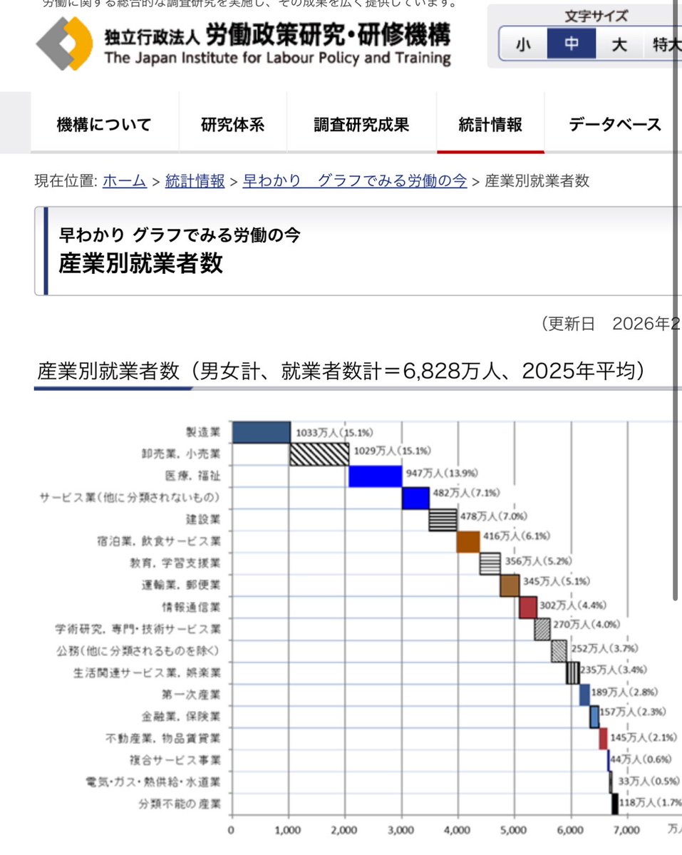 みなせ ★C107は抽選漏れ_★庭付戸建★某A産業リクルーター tweet media