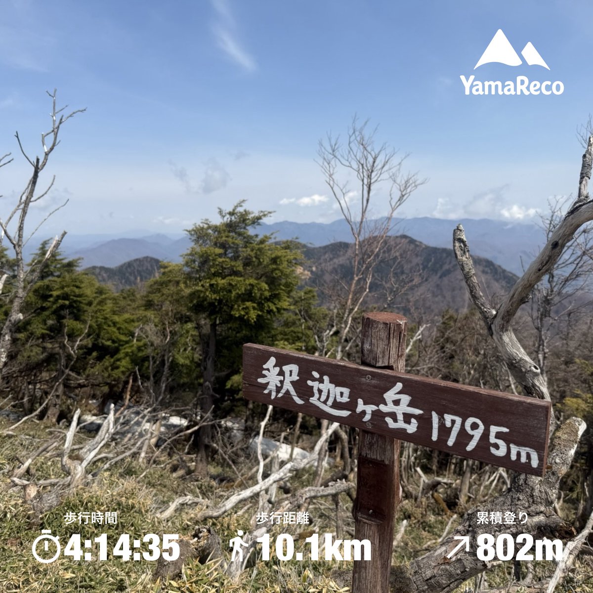 moochannel19's tweet photo. 高原山（鶏頂山・釈迦ケ岳） - 2026年04月28日 [登山・山行記録] - ヤマレコ

今日の山行レコ書きました〜 https://t.co/R7vOzBkYli https://t.co/nvsBxIB4IF