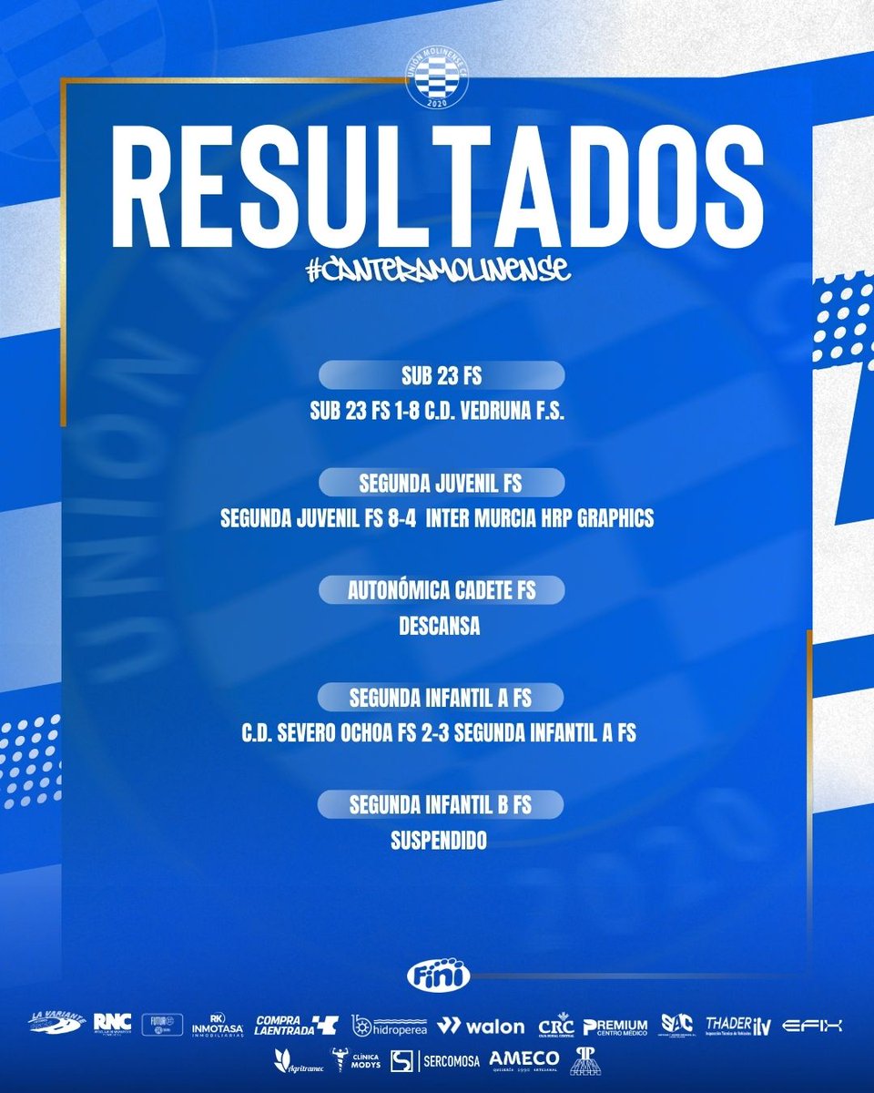 MolinenseFutsal's tweet photo. 📊 RESUMEN DE LA JORNADA 📊

Finaliza un intenso fin de semana de fútbol sala para nuestros equipos de base. ¡Repasa cómo quedaron nuestros chicos! 

#CanteraMolinense #JornadaFutsal https://t.co/ZhVpwy9HzX