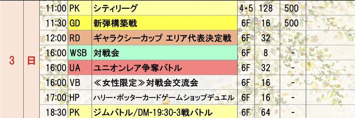 トレカ専門店GIRAFULLなんば店(ビル一棟) tweet media