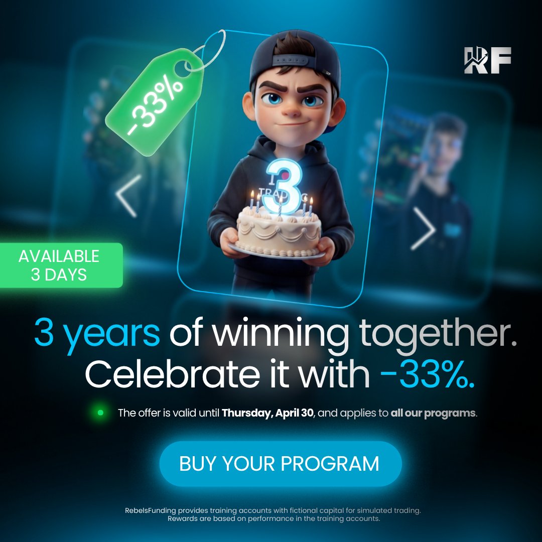 rebelsfunding's tweet photo. 🎉 We’re celebrating RebelsFunding’s 3rd anniversary!

For 3 years now, we’ve been helping traders grow, improve, and move closer to their goals. And because we want to celebrate this milestone together with you, we’ve prepared a special offer.

💙 33% discount on all our programs
⏳ The offer is valid only until Thursday, April 30
🚀 Available for **3 days only**

Celebrate our anniversary with your own success and take advantage of this special discount while it lasts.
https://t.co/Qsf1JVwy6p