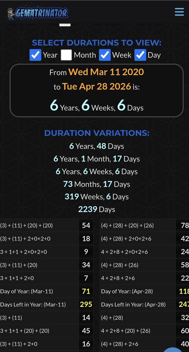 neveraslave77's tweet photo. Today is 6 years, 6 weeks, and 6 days since the start of the Coronavirus Pandemic.💉💉🐍

2239 days.....(333rd prime).. https://t.co/R8SHSKWaJR