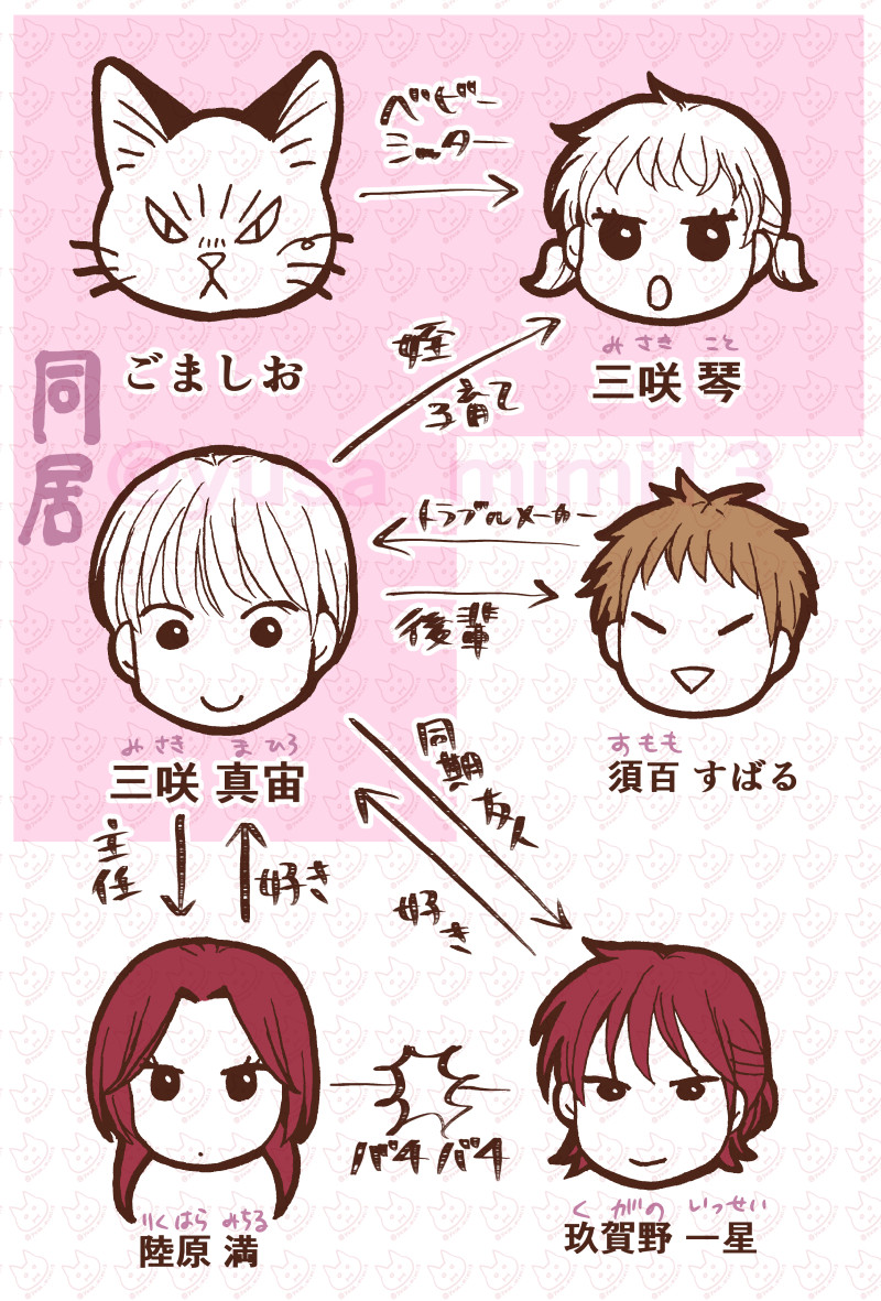 折角描いた宣伝絵を貼り忘れ…😇
どうぞよろしくお願い致します〜 