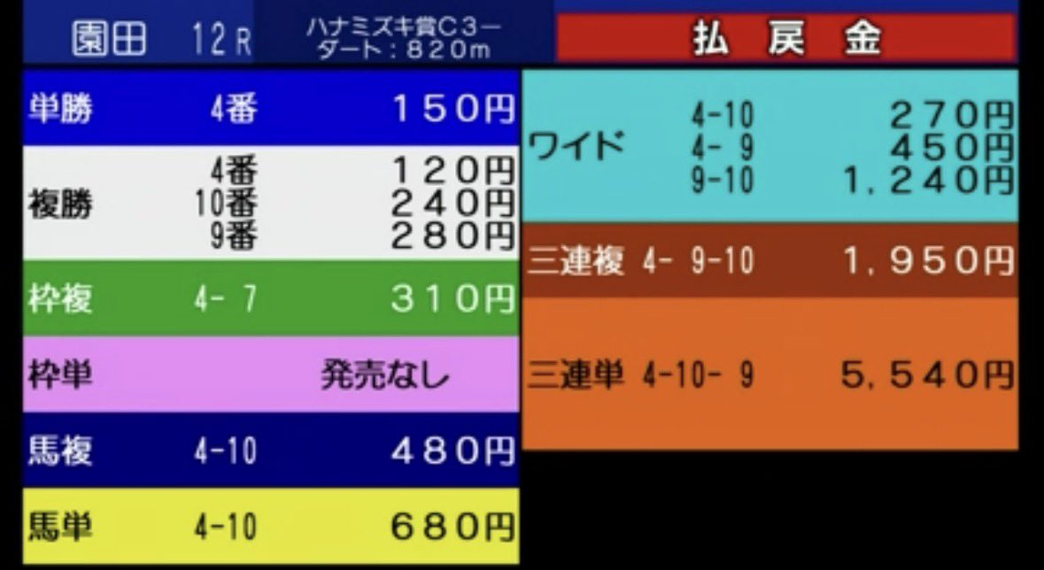 まりこ(о´∀`о) tweet media