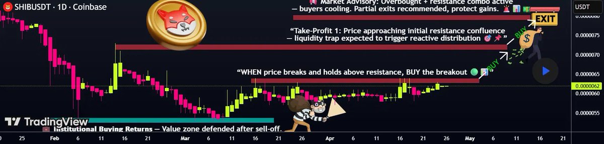 TheCryptoBasic tweet media