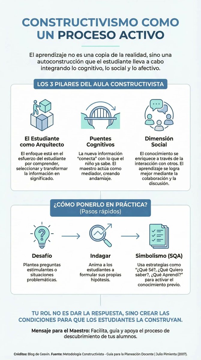 Gesvin Romero tweet media
