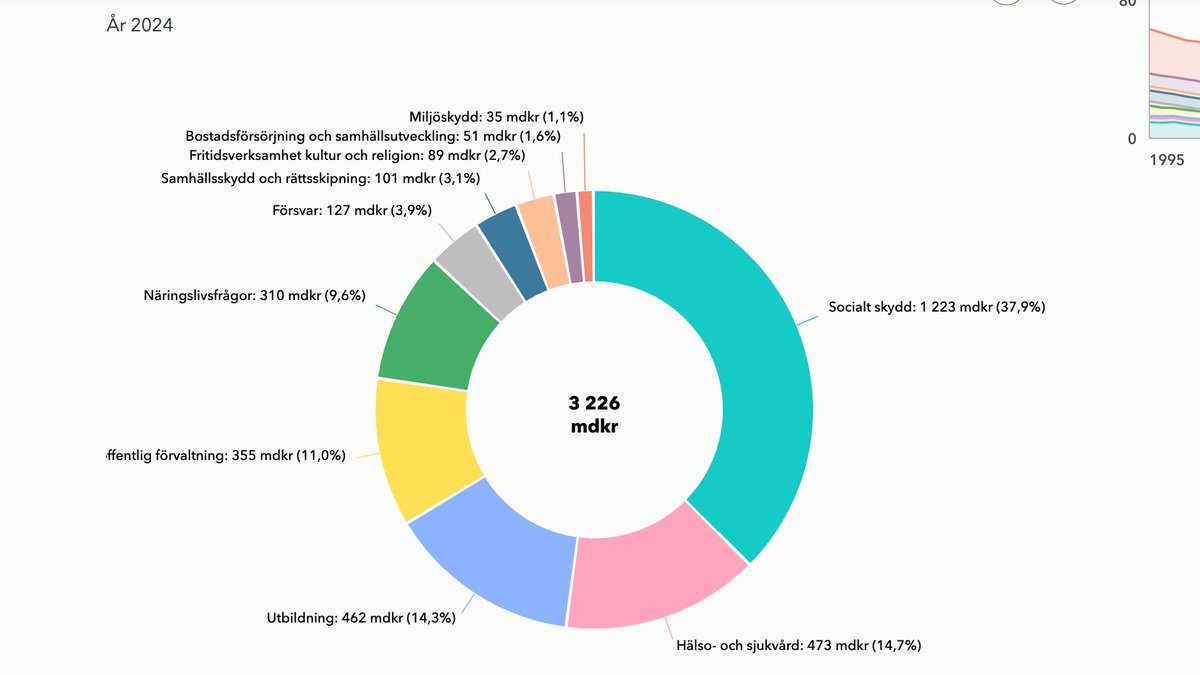 Teodor Koistinen tweet media