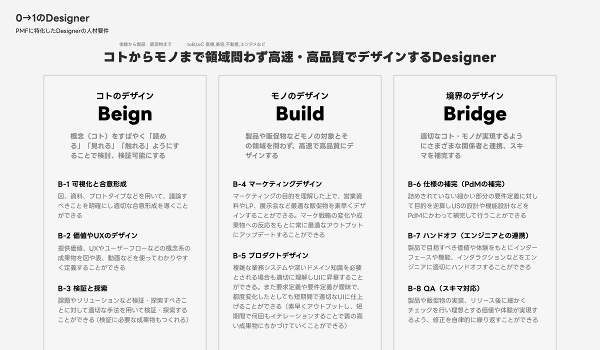Adachi / SEREAL tweet media