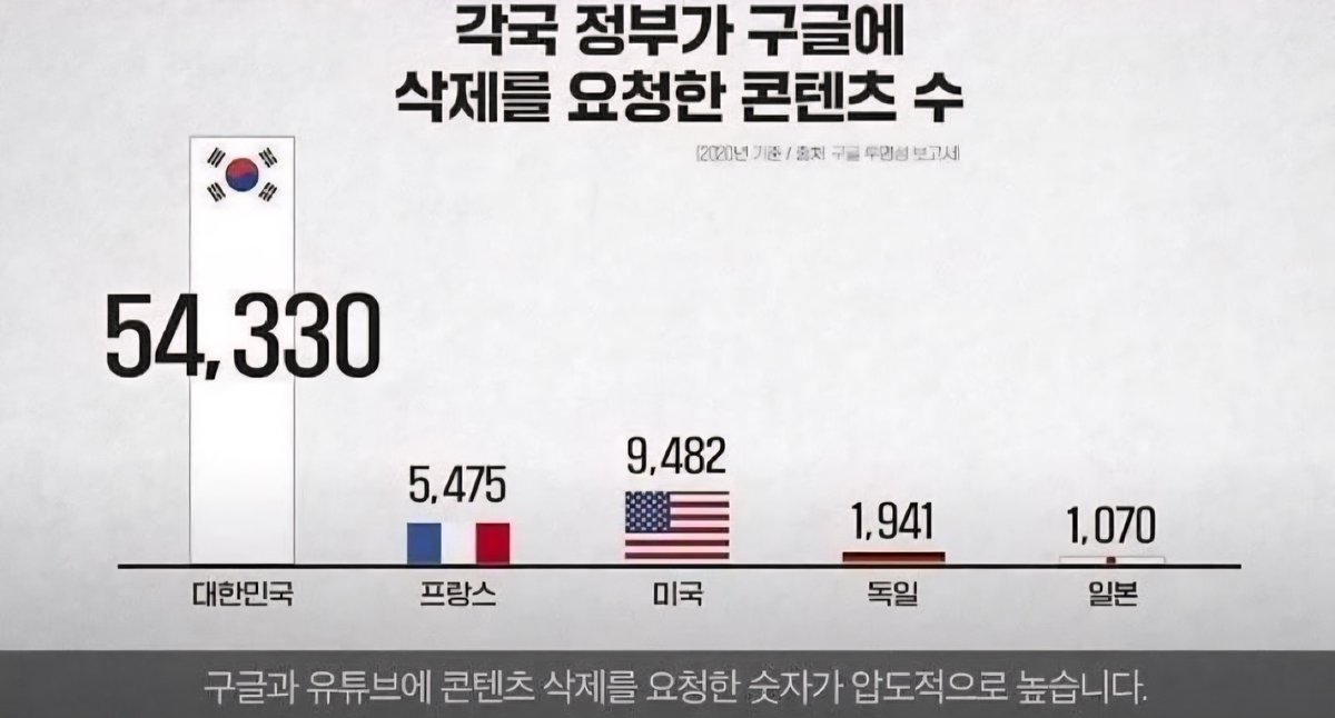 only YOON tweet media