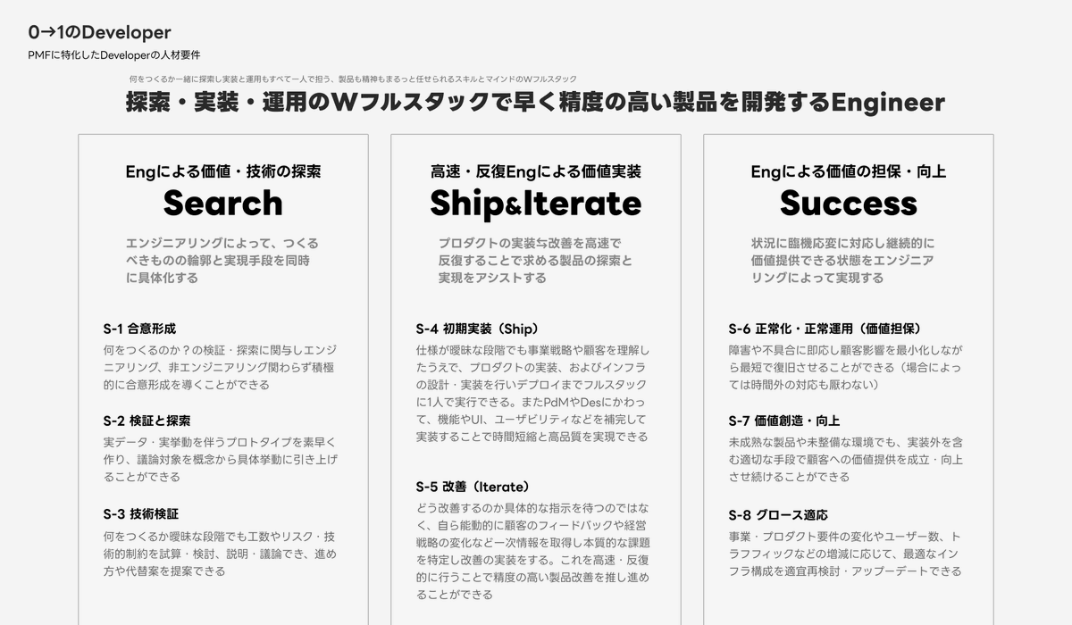 Adachi / SEREAL tweet media
