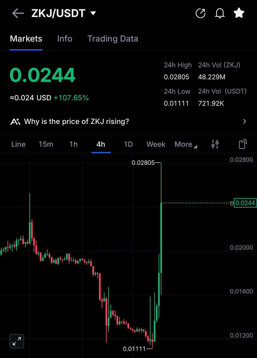 Crypto/العراب tweet media