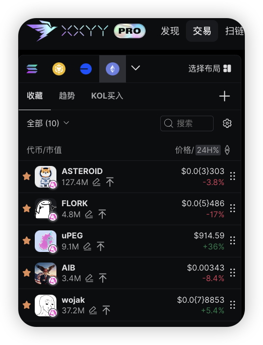 PepeBoost888's tweet image. 4月 #meme 行情总结&amp;amp;叙事速览，你买中了哪个？

Part 1 #ETH meme之王复活，带动考古流量

$ASTEROID 高点突破200M市值，患癌去世小女孩与马斯克的暖心互动，可能成为Space X吉祥物的柴犬形象，一举点燃以太交易活跃度

$FLORK 高点18M，推特即将推出主题板块，其中有 memes分区，使用了