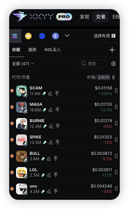 PepeBoost888's tweet image. 4月 #meme 行情总结&amp;amp;叙事速览，你买中了哪个？

Part 1 #ETH meme之王复活，带动考古流量

$ASTEROID 高点突破200M市值，患癌去世小女孩与马斯克的暖心互动，可能成为Space X吉祥物的柴犬形象，一举点燃以太交易活跃度

$FLORK 高点18M，推特即将推出主题板块，其中有 memes分区，使用了