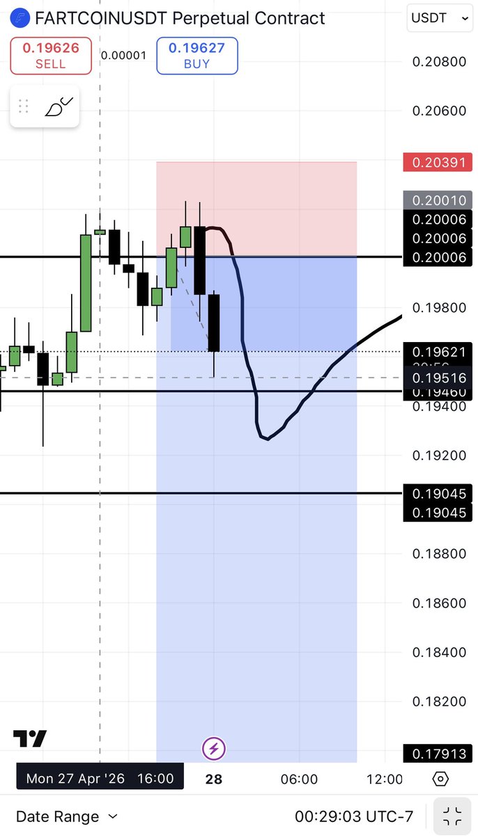 CRYPTO BAKERY tweet media