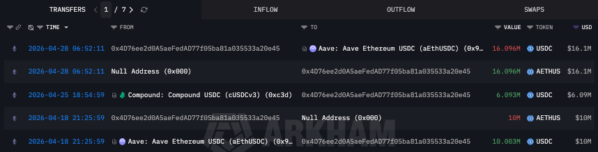 AlphaFolio tweet media