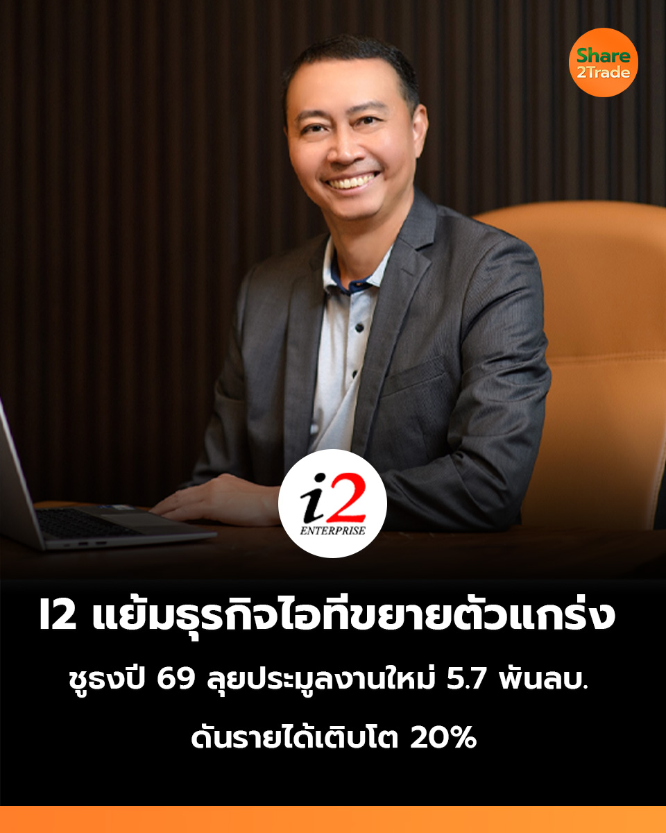 share2tradeweb's tweet image. I2 แย้มธุรกิจไอทีขยายตัวแกร่ง 
ชูธงปี 69 ลุยประมูลงานใหม่ 5.7 พันลบ. 
ดันรายได้เติบโต 20%
อ่านต่อ... share2trade.com/news/54909
#Share2Trade #I2 #ไอทู #ข่าวหุ้น #หุ้นไทยวันนี้