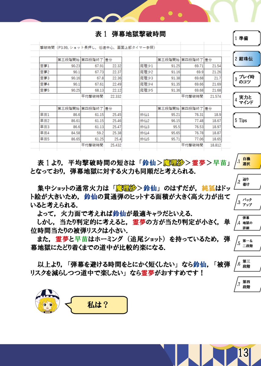しびおぜう@春例ふ24b tweet media