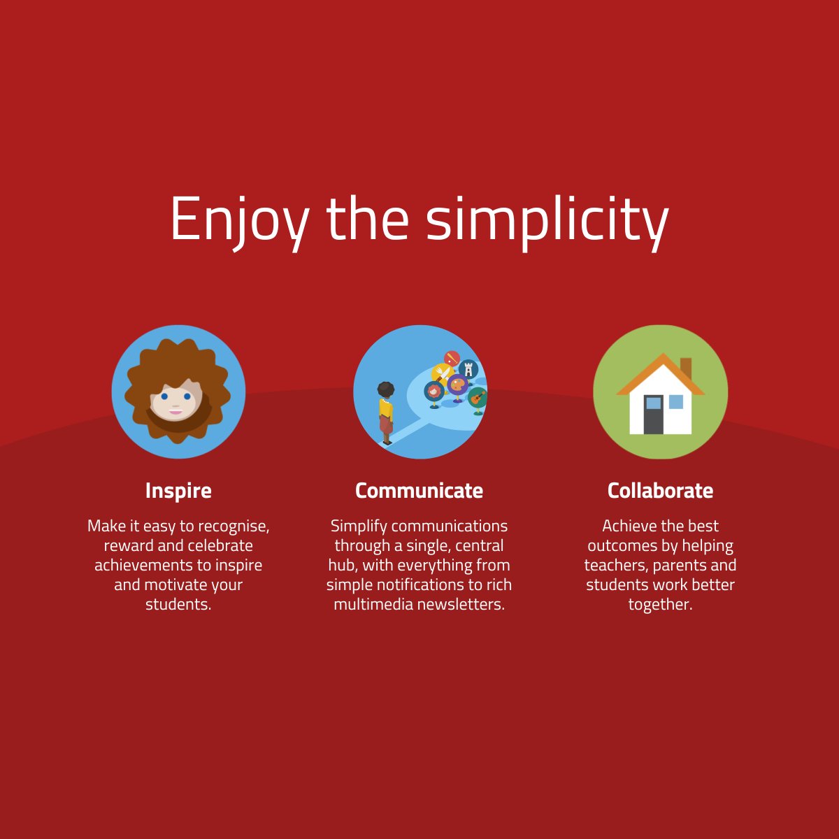 Firefly Learning tweet media
