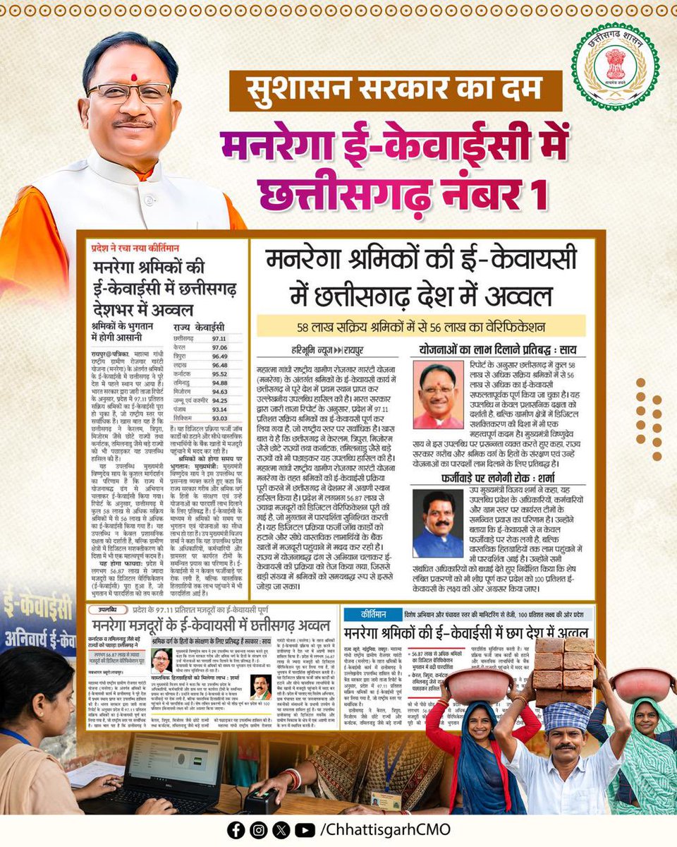 CMO Chhattisgarh tweet media