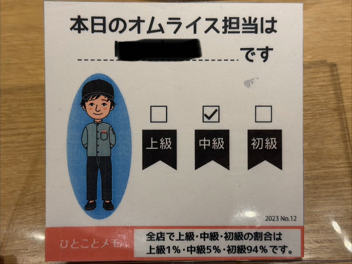 弁護士 外口孝久@ベリーベスト法律事務所 tweet media